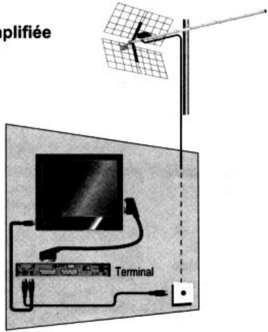 SYSTEC 66 166093 - a - Installation simplifiée - 1