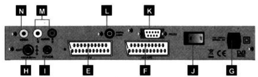 SYSTEC 66 166093 - - Description de l'adaptateur - 2