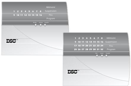 ADT PC 1555MX - Clavier à DEL PC5508(Z) - 2