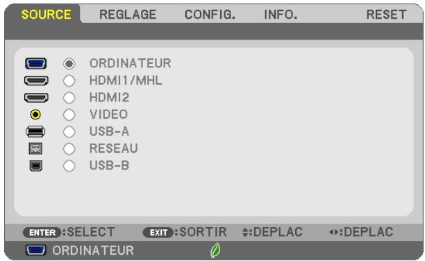 NEC UM301WI - Descriptions et fonctions des menus [SOURCE] - 1