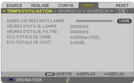 NEC UM301WI - Test de l'effet d'économie d'énergie [COMPTEUR DE CARBONE] - 1