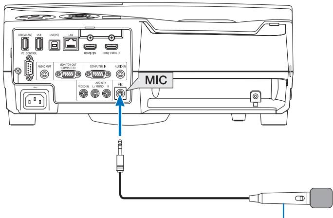 NEC UM301WI - REMARQUE: - 1