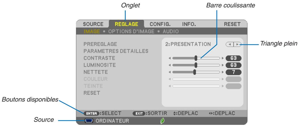 NEC UM301WI - Éléments du menu - 1