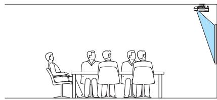 NEC UM301WI - AUTO - 4