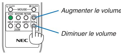 NEC UM301WI - REMARQUE: - 1