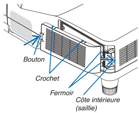 NEC UM301WI - Installee les quatre filtres aux deux boîtiers à filtré (grand et petit). - 8