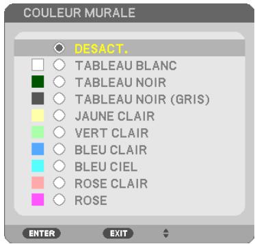 NEC UM301WI - ASTUCE: - 1