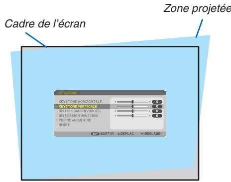 NEC UM301WI - Appuyez sur la touche  pour selectionner [VERTICAL] et utilisez  ou  afin de rendre parallèle les côts droit et gauche de l'image. - 2
