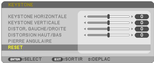 NEC UM301WI - Réinitialisez le réglage keystone à la valeur initiale - 1