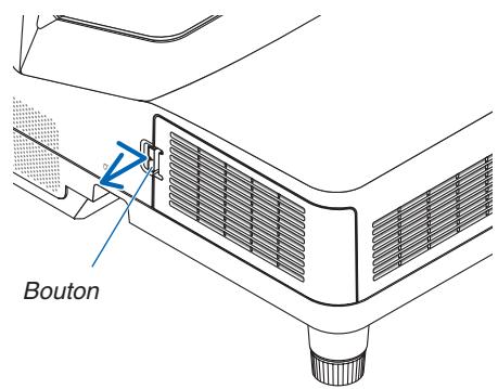 NEC UM301WI - ATTENTION - 2