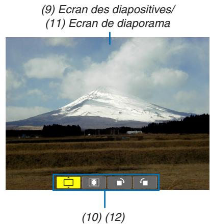 NEC UM301WI - Composition de chaque écran - 3