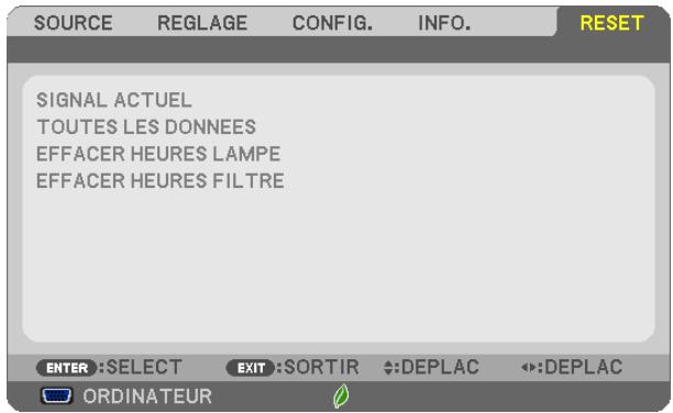 NEC UM301WI - Descriptions et fonctions des menus [RESET] - 1