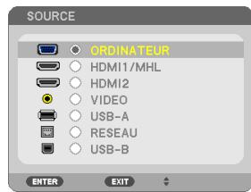 NEC UM301WI - ASTUCE : - 2