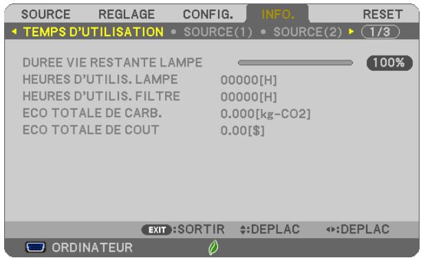 NEC UM301WI - [TEMPS D'UTILISATION] - 1