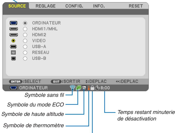 NEC UM301WI - Surbrillance - 1