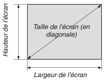 NEC UM301WI - REMARQUE: - 1