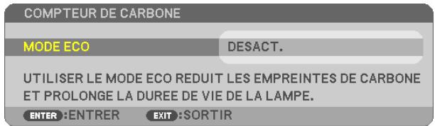 NEC UM301WI - Activation / Désactivation du message Éco [MESSAGE ECO] - 2