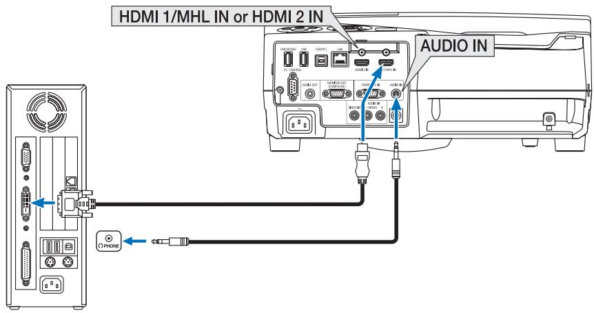 NEC UM301WI - Précautions à observer lors de l'utilisation d'un signal DVI - 1