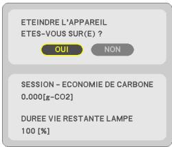 NEC UM301WI - Test de l'effet d'économie d'énergie [COMPTEUR DE CARBONE] - 2