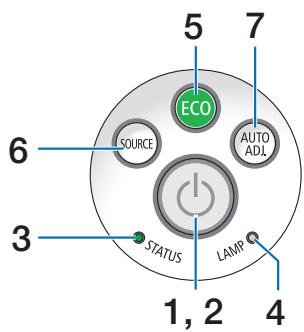 NEC UM301WI - \section*{Caracteristiques principales} - 1