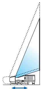 NEC UM301WI - Déplacez le projecteur d'avant en arrêté et vers la gauche et la droite de sorte que l'image s'adapte à la largeur de l'écran. - 1