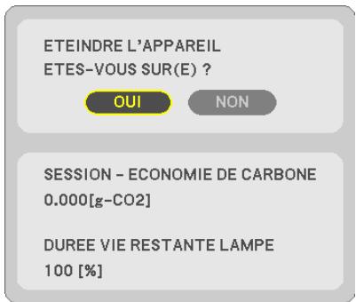 NEC UM301WI - Pour eteindre le projecteur : - 1