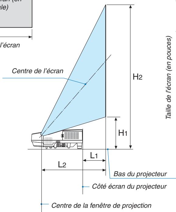 NEC UM301WI - [UM351W/UM301W] - 2