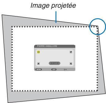 NEC UM301WI - Pierre angulaire - 3