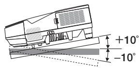 NEC UM301WI - Placez le projecteur en position horizontale - 1