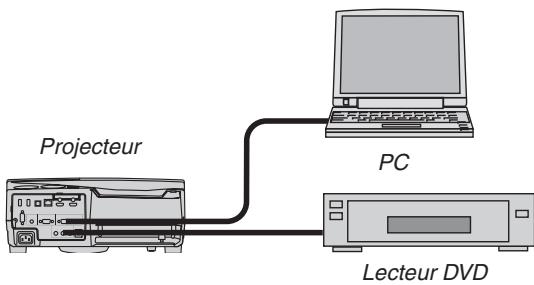 NEC UM301WI - Projecteur - 1