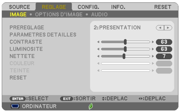 NEC UM301WI - Descriptions et fonctions du menu de réglage [REGLAGE] [IMAGE] - 1