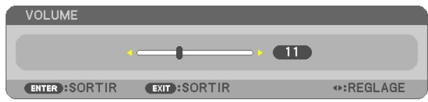 NEC UM301WI - Augmentation ou diminution du volume - 1