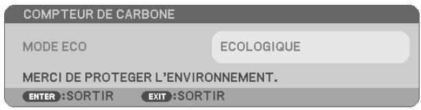 NEC UM301WI - Activation / Désactivation du message Éco [MESSAGE ECO] - 1