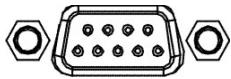 INFOSEC X4 SINUS 1500 RT, X4 SINUS 2000 RT - Communication ports: - 2