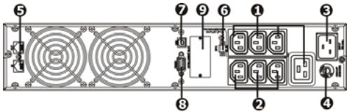 INFOSEC X4 SINUS 1500 RT, X4 SINUS 2000 RT - Rear panel view - 2