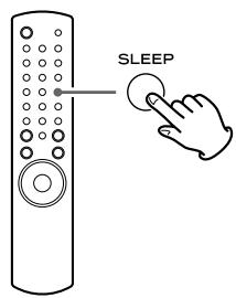 TEAC AG-H380 - Timer off - 1