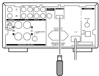 TEAC AG-H380 - Connect the external USB storage device to the unit. - 1
