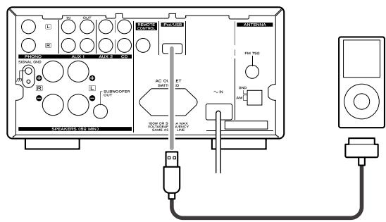TEAC AG-H380 - Connect your iPod using the USB cable supplied with iPod. - 1
