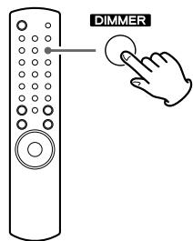 TEAC AG-H380 - E Dimmer - 1