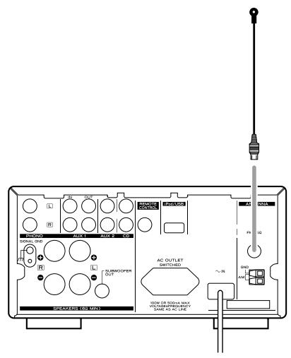 TEAC AG-H380 - FM Indoor Antenna - 1