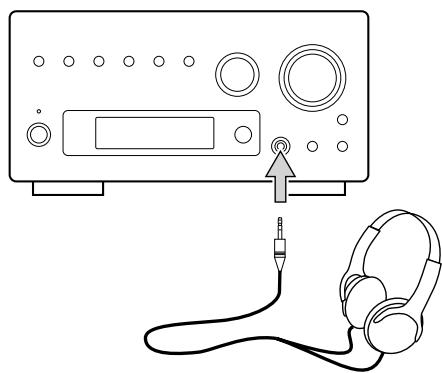 TEAC AG-H380 - F Listening through headphones - 1