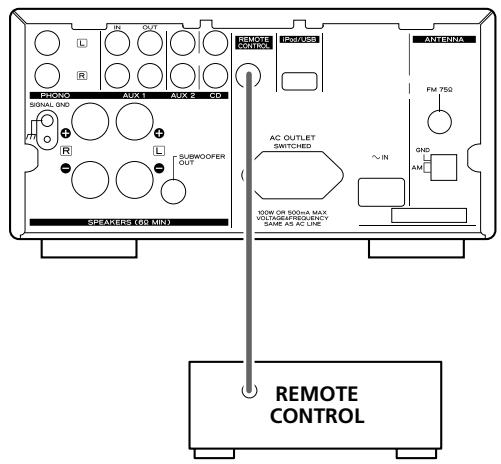 TEAC AG-H380 - Connect the REMOTE CONTROL jack of each component by remote control connection cords. - 1