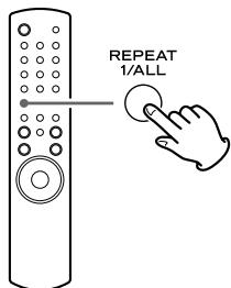 TEAC AG-H380 - Repeat playback - 1