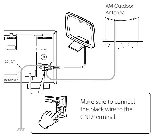 TEAC AG-H380 - AM Indoor Loop Antenna - 3