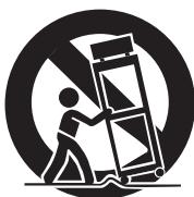 TEAC AR-650 - IMPORTANT SAFETY INSTRUCTIONS - 1
