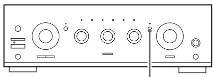 TEAC AR-650 - Muting - 1