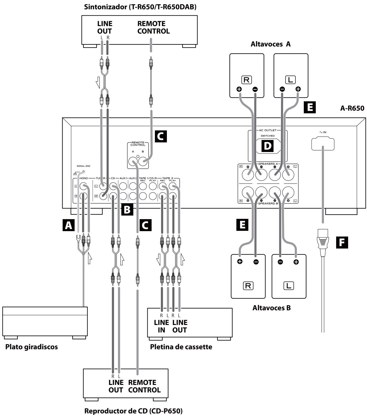 TEAC AR-650 - PRECAUCION: - 1