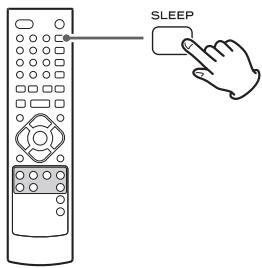 TEAC CR-H238I - Temporalizador de apagado automatico - 1