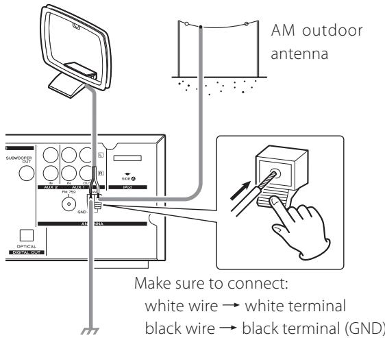 TEAC CR-H238I - AM Indoor Loop Antenna - 3