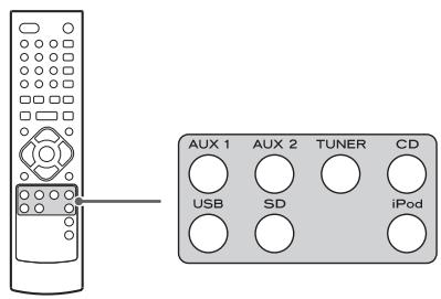 TEAC CR-H238I - Pulse repetidamente el botón SOURCE para selección una fuente. - 3